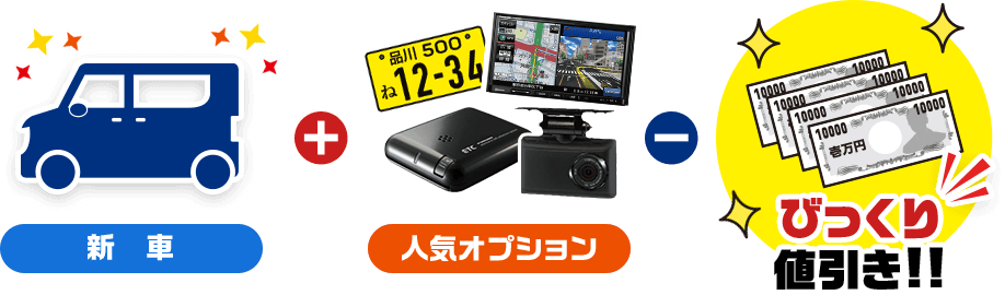 新車+人気オプションーびっくり値引き!!